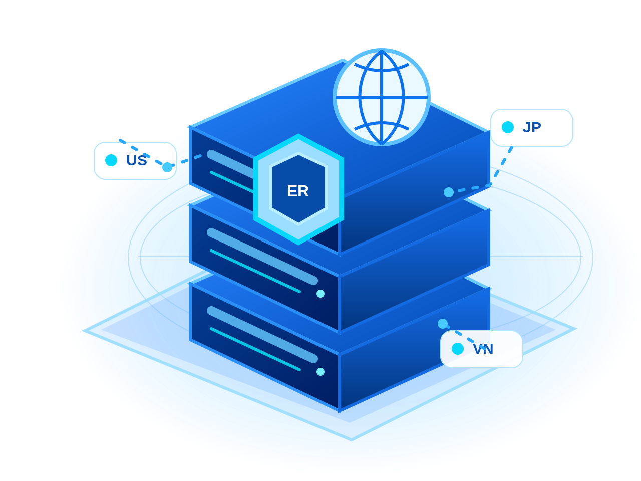 Hình minh hoạ máy chủ Proxy